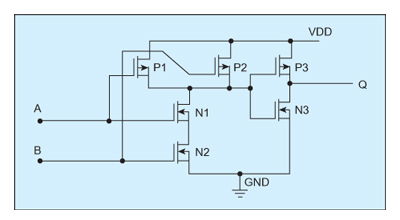 防護差分功耗分析攻擊的集成電路設計方法